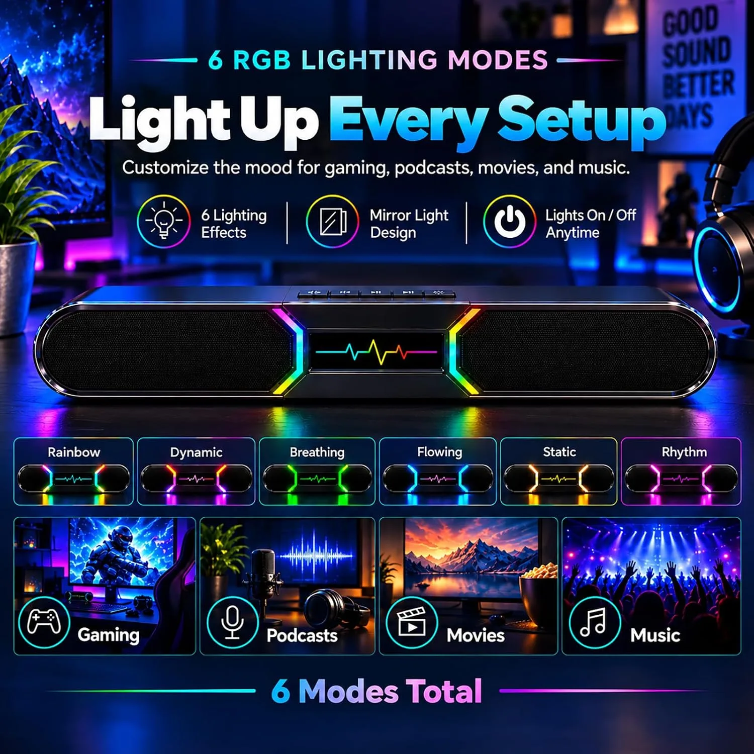 Computer Speakers for Desktop PC, Bluetooth PC Soundbar with Dual Bass Reflex for Monitor, USB Powered RGB Gaming Speakers with USB Wired Input, Stereo Sound for Laptop, Tablet and Desktop Setup