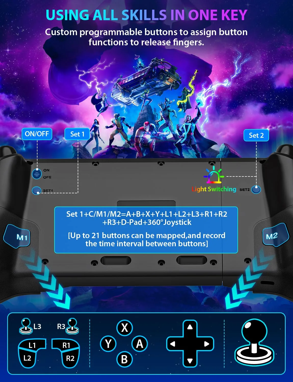 Wireless Switch Controller for Nintendo Switch, Switch OLED, Switch 2 Console, Rechargeable Pro Controller with LED Lighting, Turbo, Motion Control, Stretchable Switch Handheld Joypad, Ergonomic Grip