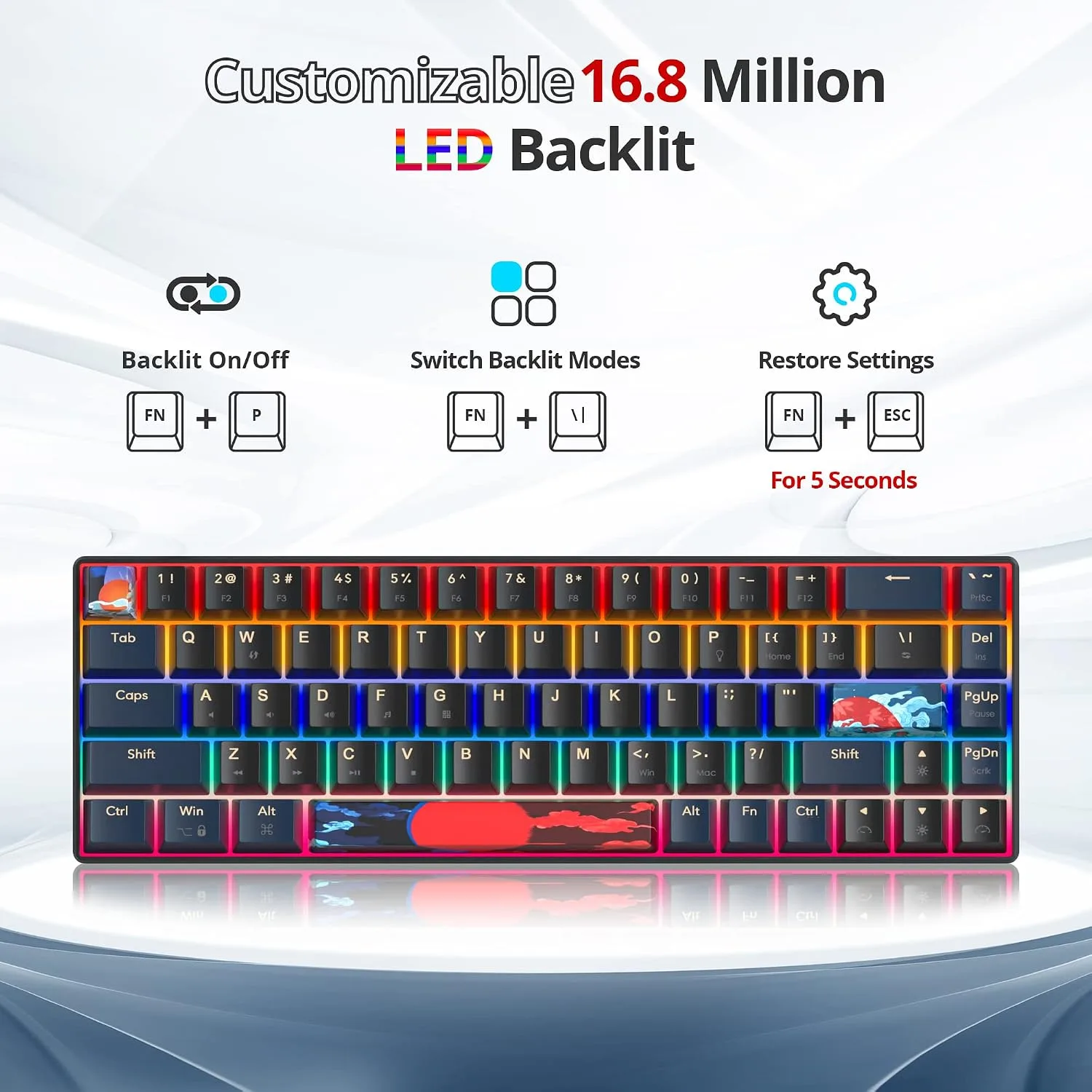 Owpkeenthy 60% Wired Mechanical Keyboard