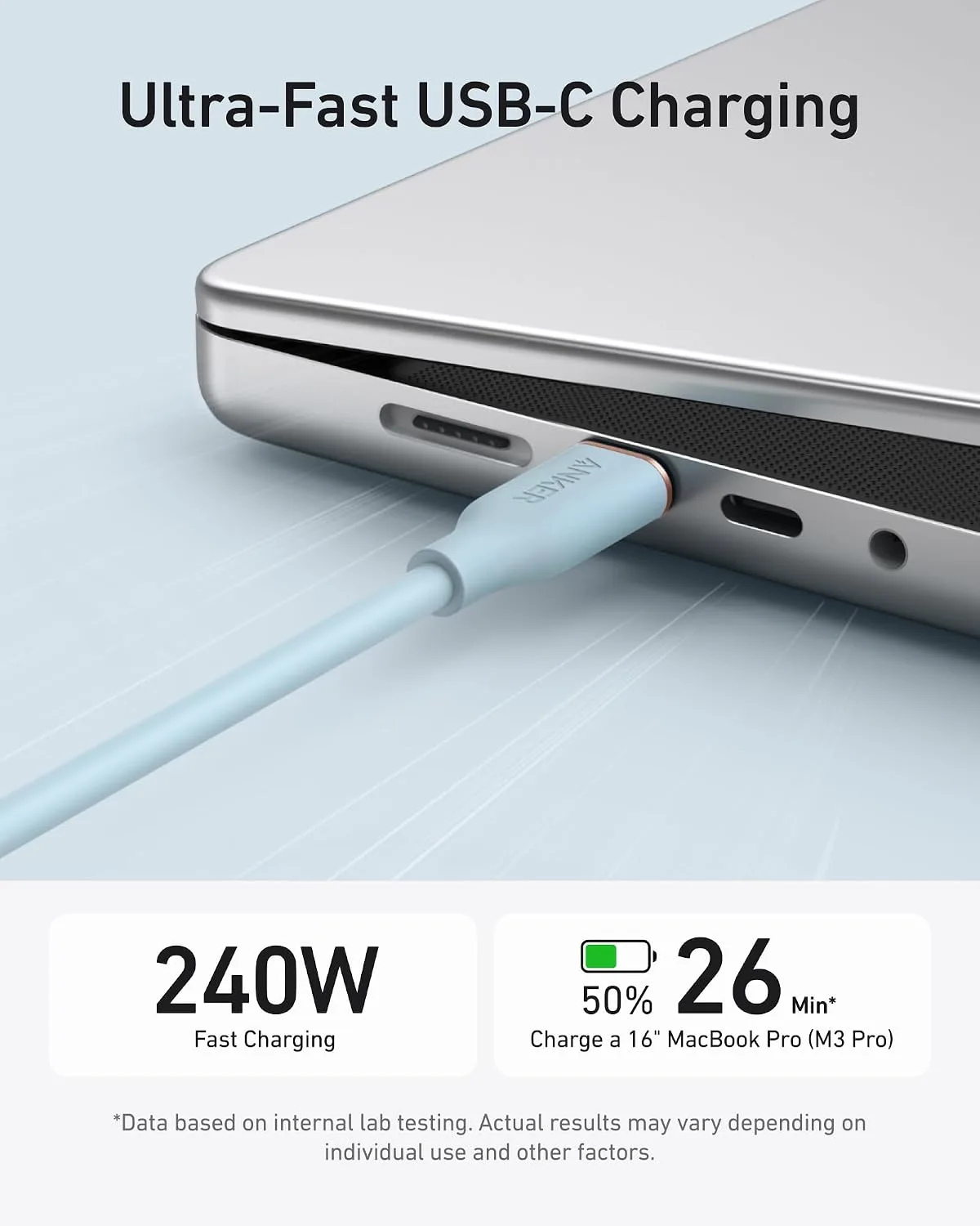 Anker USB C Cable, 240W Type C Fast Charging Cord (1-Pack, 6 ft, Blue)