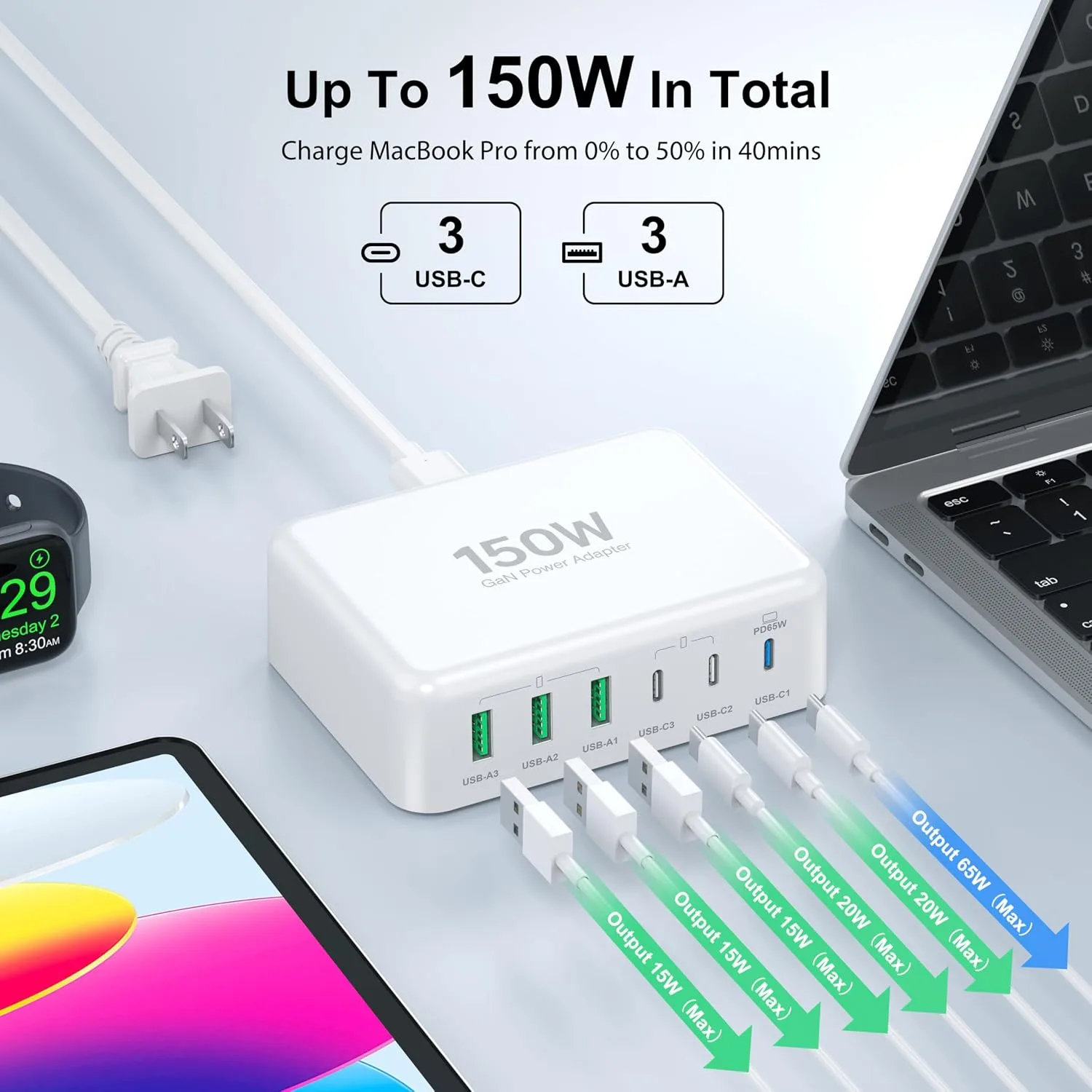 USB C Fast Charger Block, 150W Max 6-Port USB Charging Station Hub Cube
