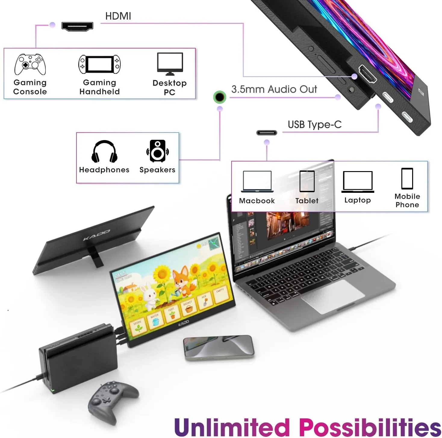 Kado Portable Monitor for Laptop, 15.6-inch IPS 1920x1080 Second Display