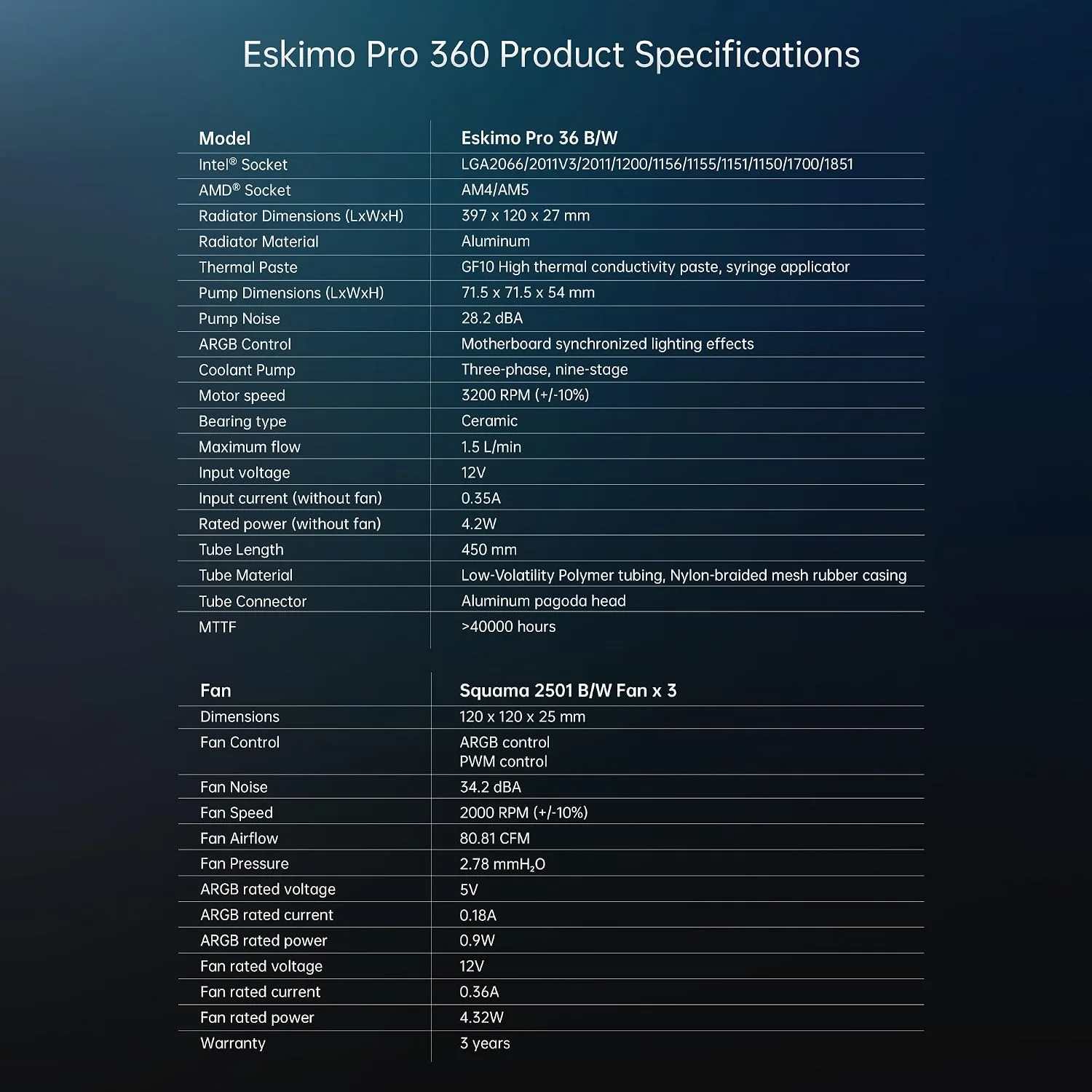 Geometric Future Eskimo Pro - 360mm AIO CPU Liquid Water Cooler- RGB PWM Squama 2501B Fan x 3- Fit Intel® LGA 1700, AMD®AM5 - Black- (GEO-EP-36B)