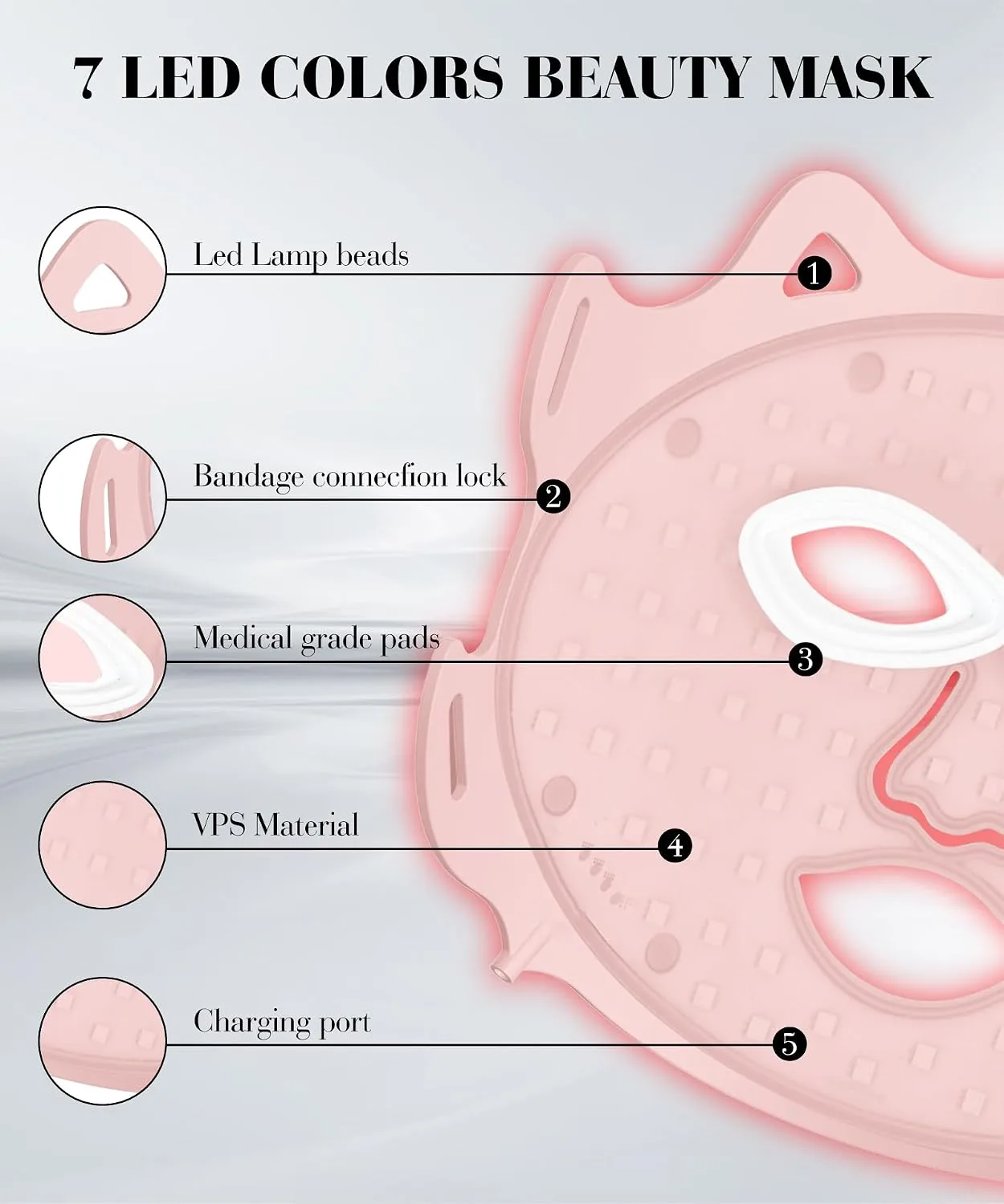 SDKWDH Red Light Therapy for Face, 850nm NIR Mask, Reduce Acne and Wrinkles