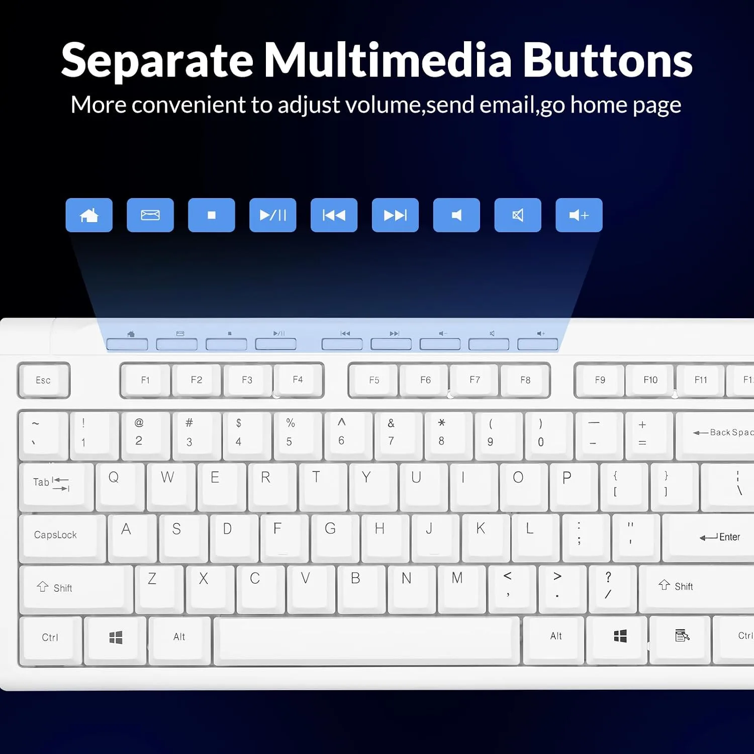 Rii RK907 Ultra-Slim Compact USB Wired Keyboard for MAC and PC-White