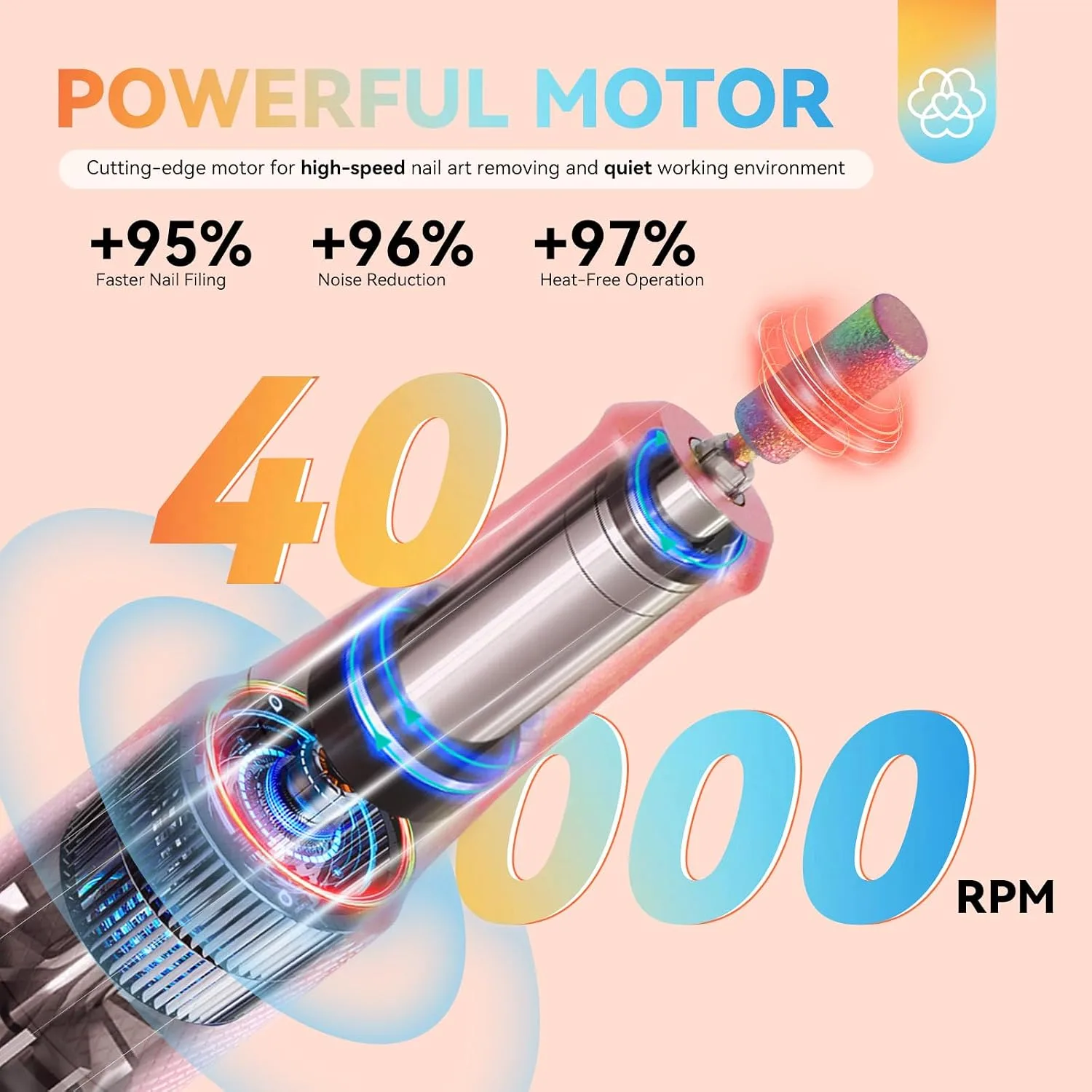 SAVILAND 40000 RPM Low Noise Electric Nail Drill for Acrylic Gel Polish