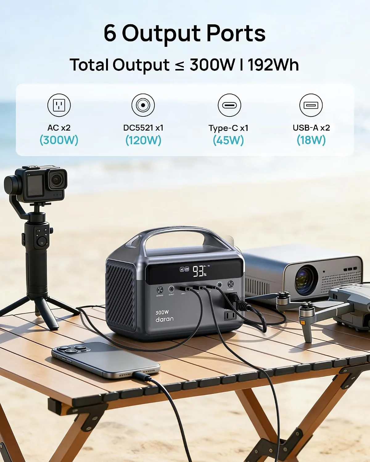 Portable Power Station 192Wh(60,000mAh) with Bag, 300W (600W surge) Power Bank LiFePO4 Battery Backup, Compact Solar Generator 6-Port Design w/2 AC Outlets for Home,RV, Hurricane, Camping,Emergency