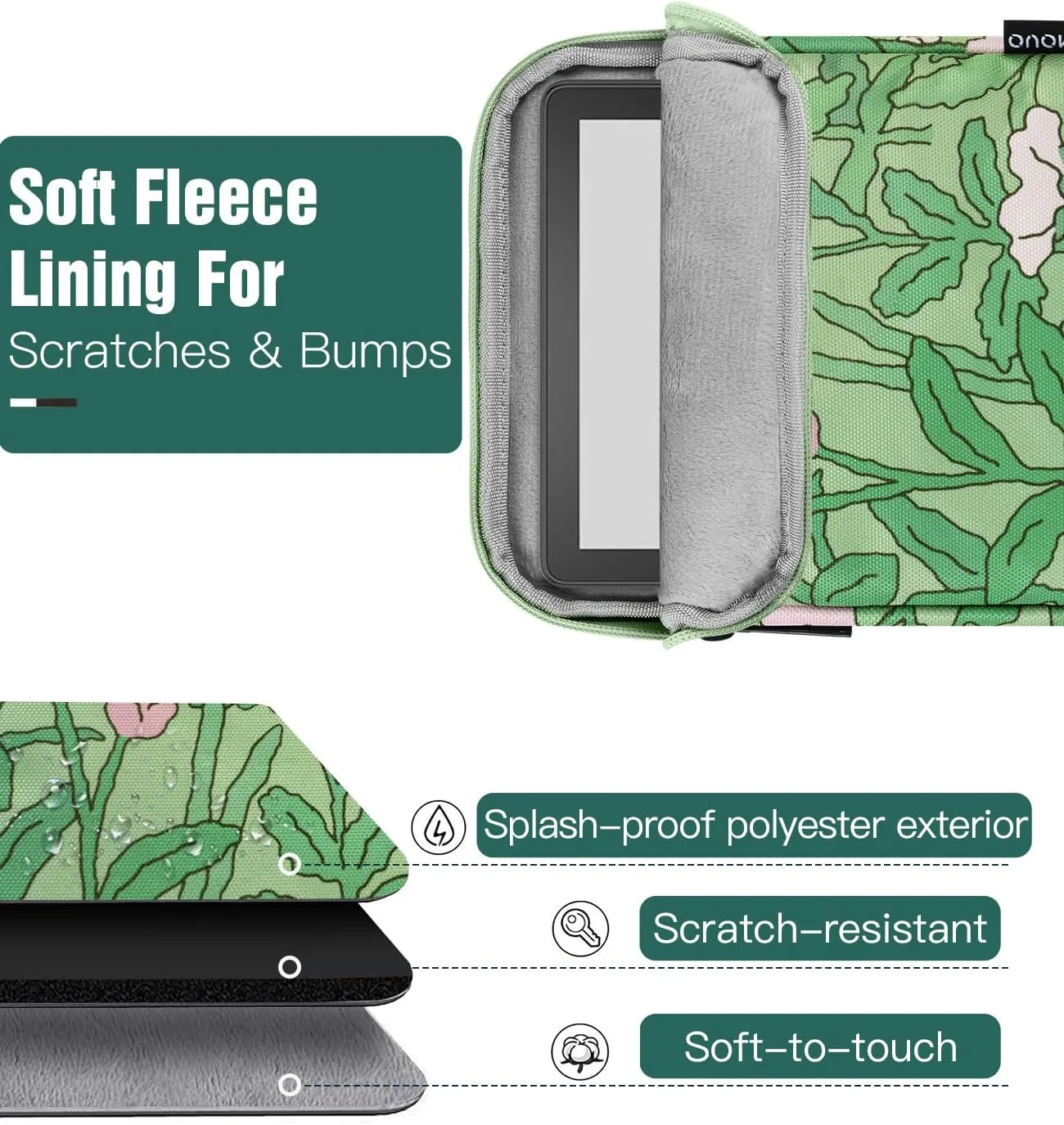 TiMOVO 6-7 Inch Sleeve Case for eReader, Green Flower