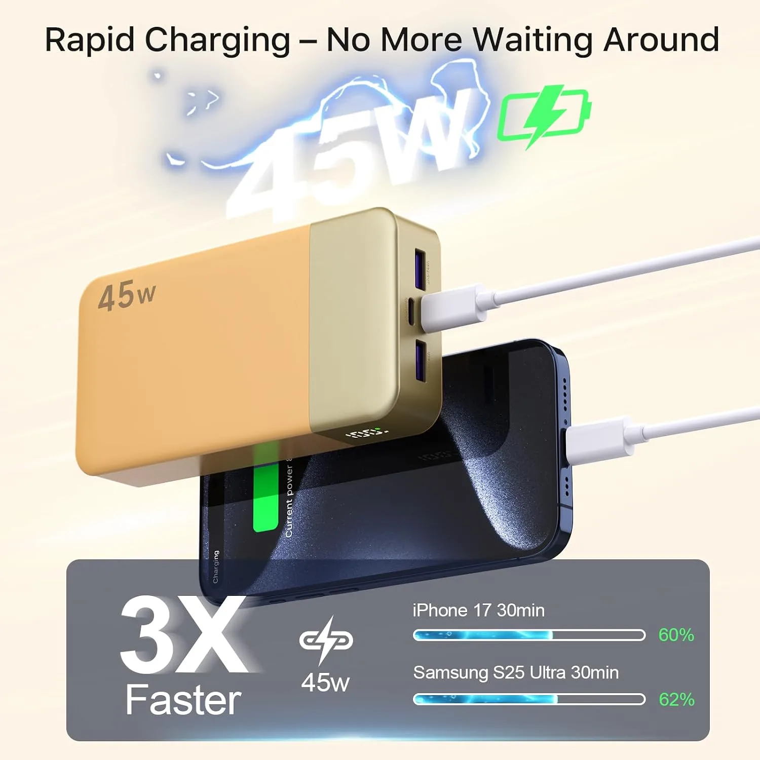 NOBIS 45W 20000mAh Portable Charger Power Bank Fast Charging