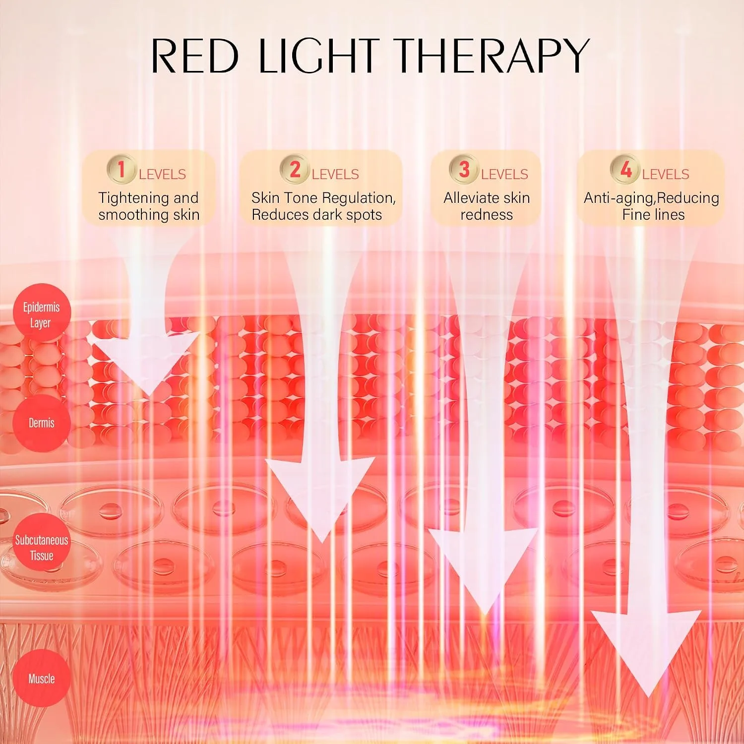 Red Light Mask for Face, Silicone Soft LED Face Mask with Remote, 660nm & 850nm Red Light Mask with Timing Function, Reduced Wrinkles, Anti-Aging, at Home (Grey)