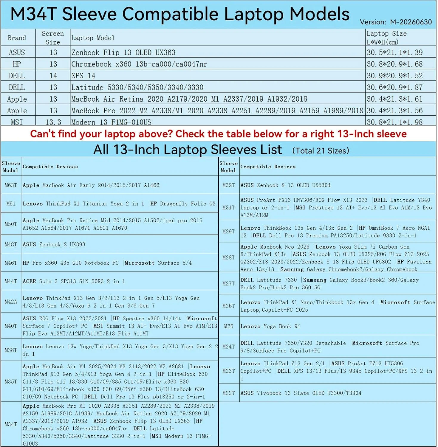 Smatree M34TP Hard Protective 13 inch Laptop Sleeve Case for Apple/HP/DELL