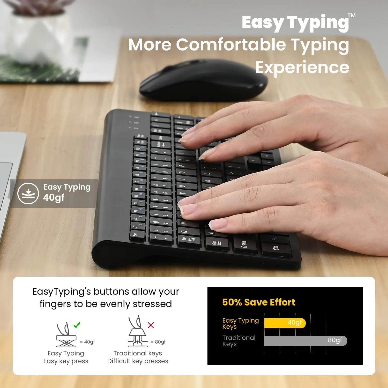 cimetech Wireless Keyboard and Mouse Combo - Matte Black