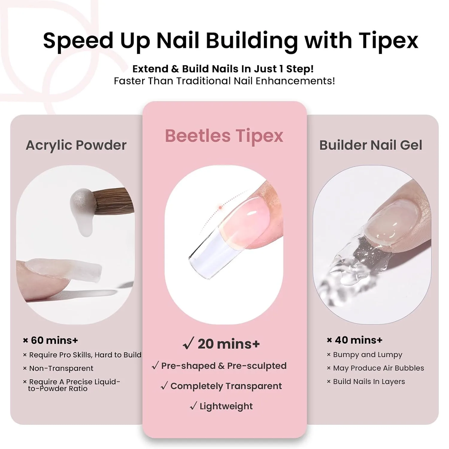 Beetles Tipex Instant Apex Nail Tips, Medium Square, 192pcs 16 Sizes(00-14)