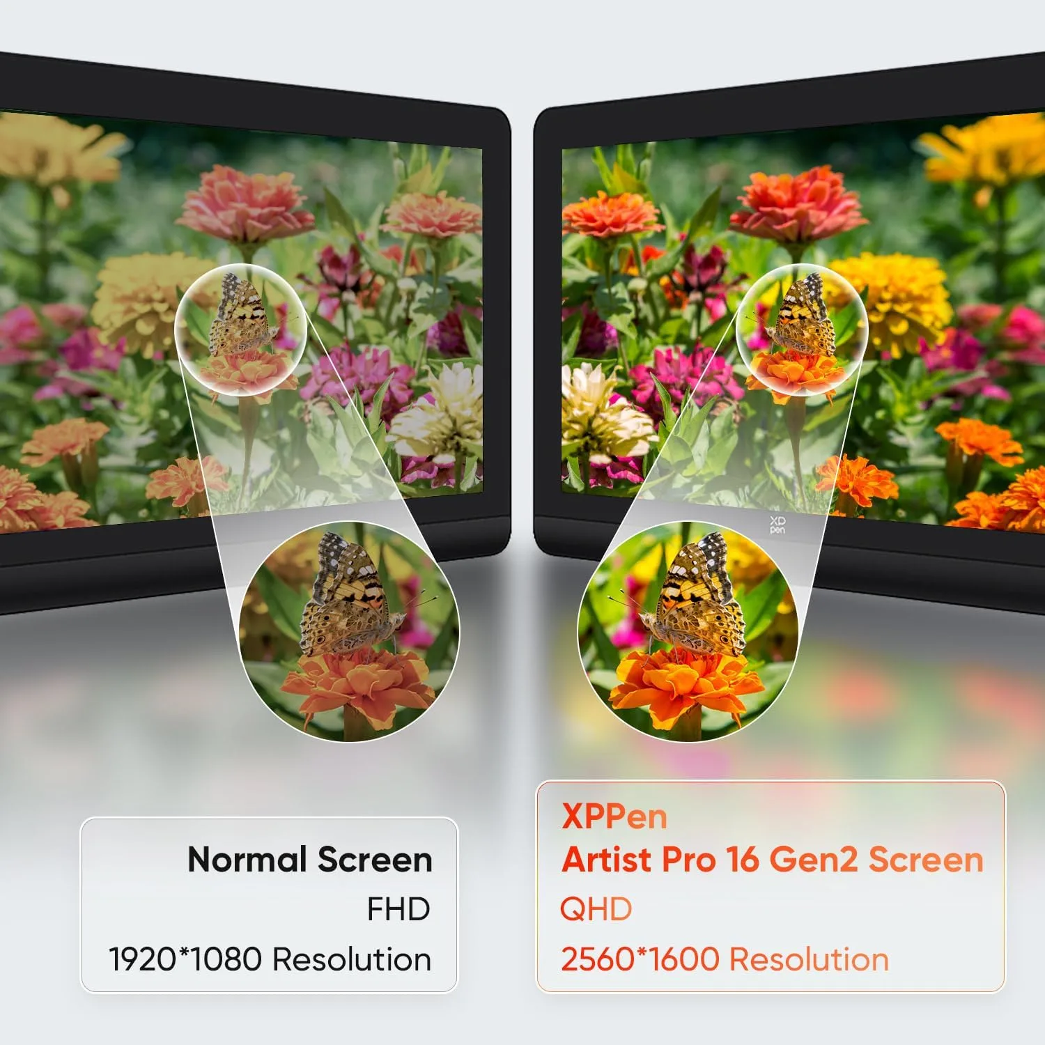 XPPen Artist Pro 16 Gen2 2.5K 16 inch QHD Drawing Tablet with Full Laminated Anti-Glare Screen 16384 Pressure Levels X3 Pro Battery-Free Stylus 159% sRGB Tilt Graphic Drawing Tablet with Mini Keydial