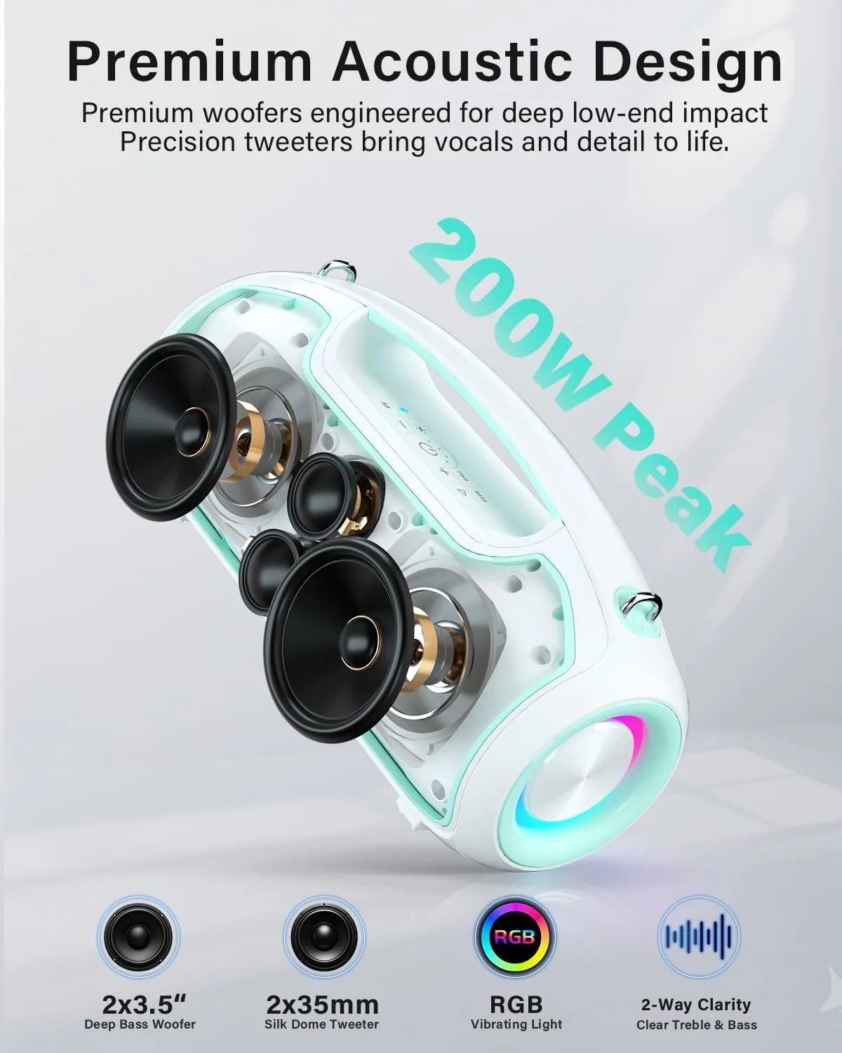 Bluetooth Speaker, 200W Peak Portable Speakers Wireless w/Bass Boost