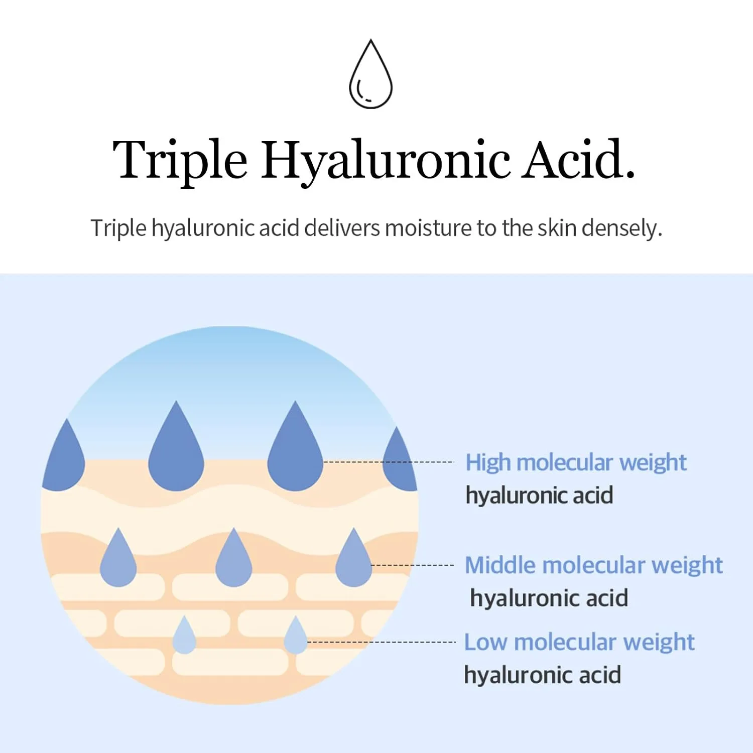 mixsoon Glacier Water Hyaluronic Acid Serum-Deep Hydration and Cooling for Face, Refreshing Lightweight Texture 100ml / 3.38 fl.oz. Korean Glass Skin Care