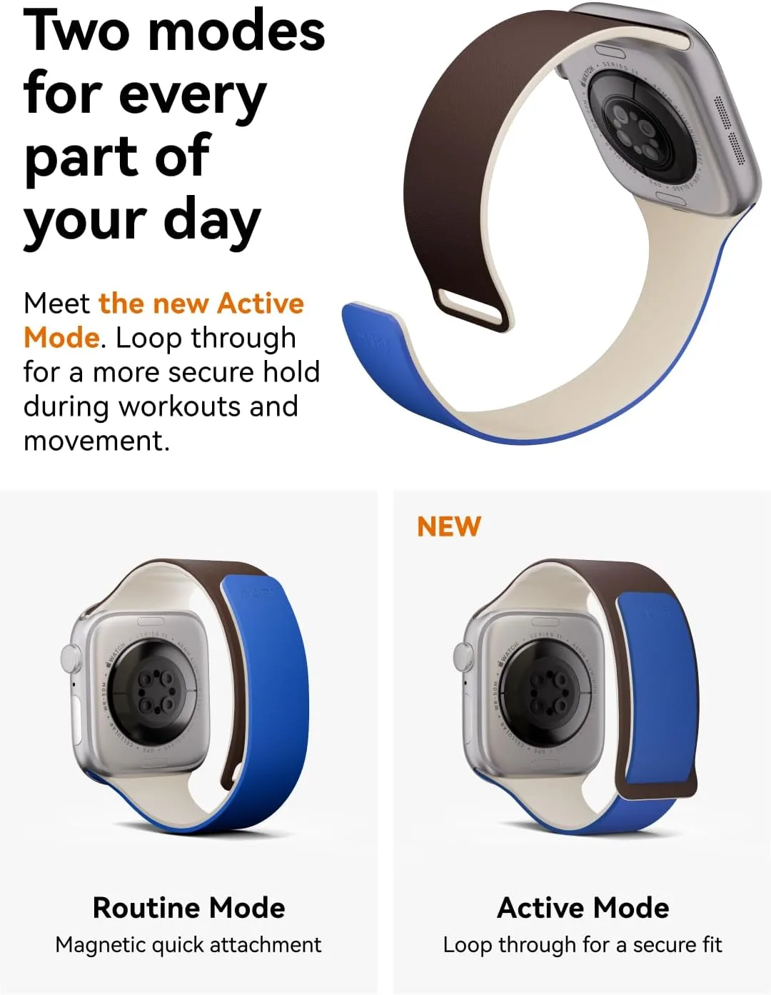 MOFT Snap Duo Watch Bands Active for Apple Watch Bands for Women & Men