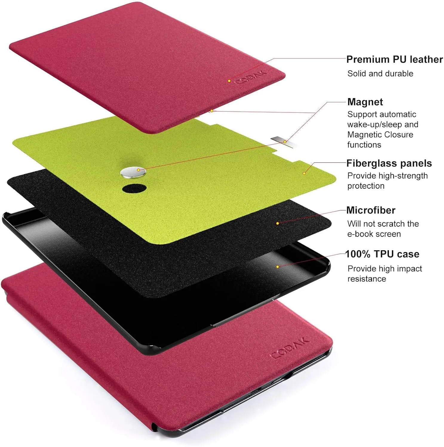 CoBak 6.8" Case, not for iPad(072202)