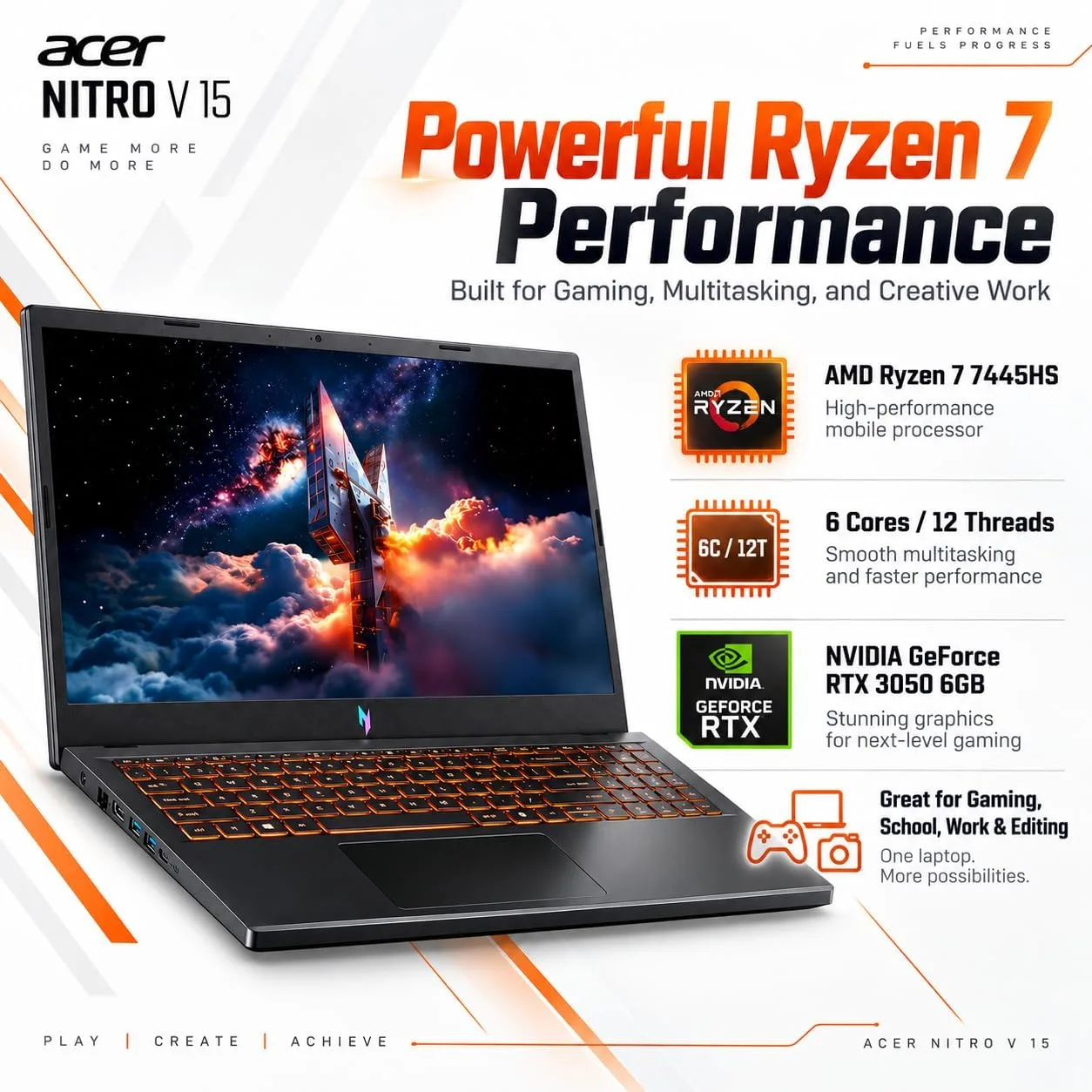 Acer Nitro V15 Gaming Laptop, AMD Ryzen 7 7445HS Processor(4.7GHz), GeForce RTX 3050 6GB GDDR6, 15.6" FHD IPS 165Hz, 16GB DDR5 RAM, 512GB SSD, USB, HDMI, Backlit Keyboard, Wi-Fi 6, Wins 11 Pro