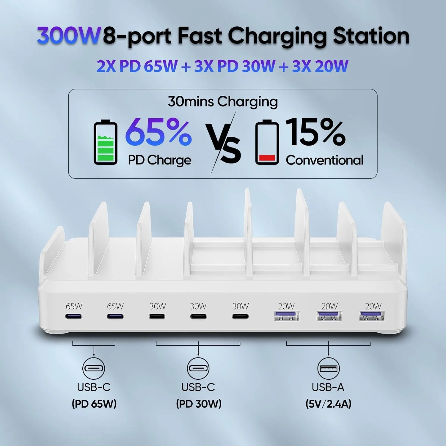 Lcssio 300W Charging Station for Multiple Devices, 8 Port Fast Charger
