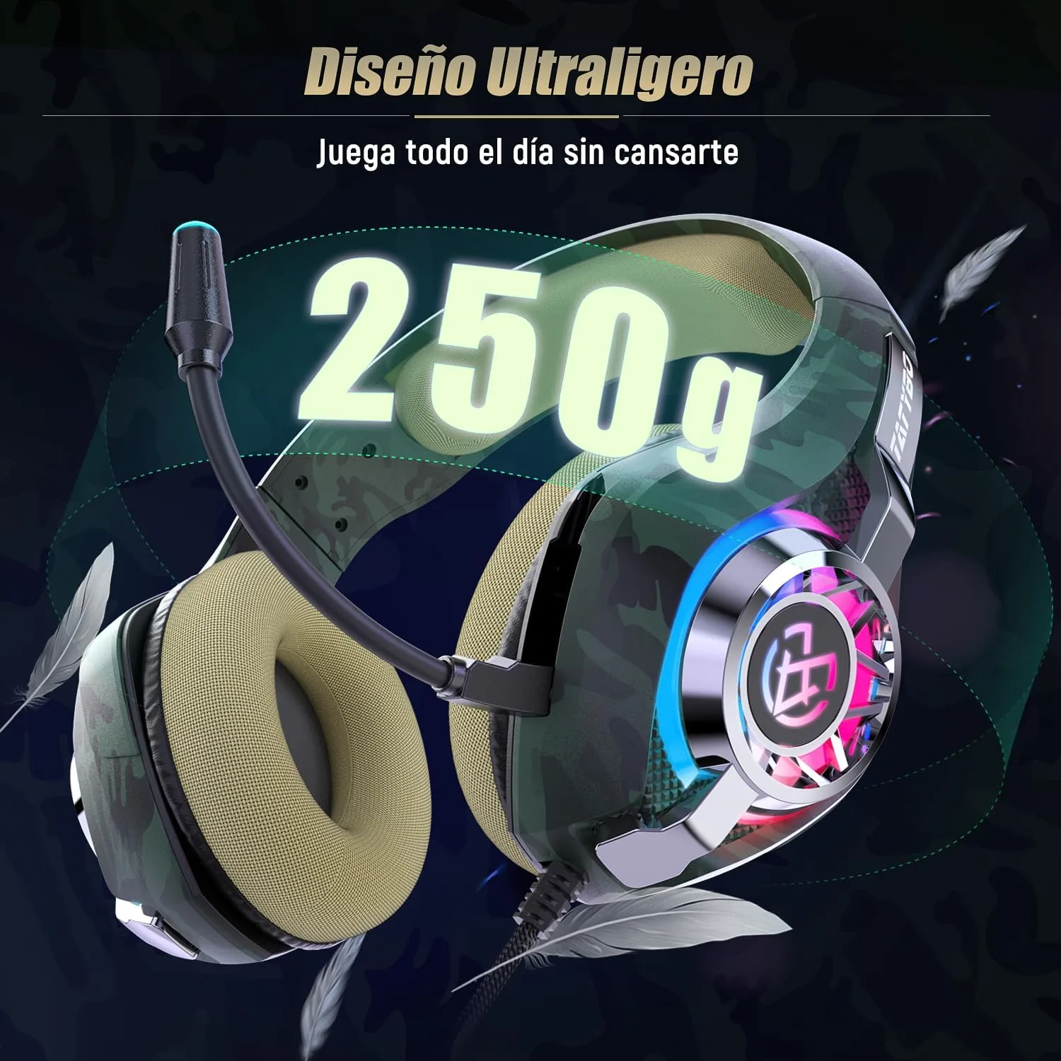 Tatybo Gaming Headset for PS5 PC, Noise Canceling Mic, RGB, Camo