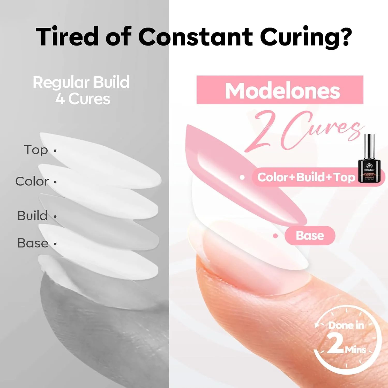 modelones Builder Nail Gel, Sheer Pink Builder No Top Coat Needed