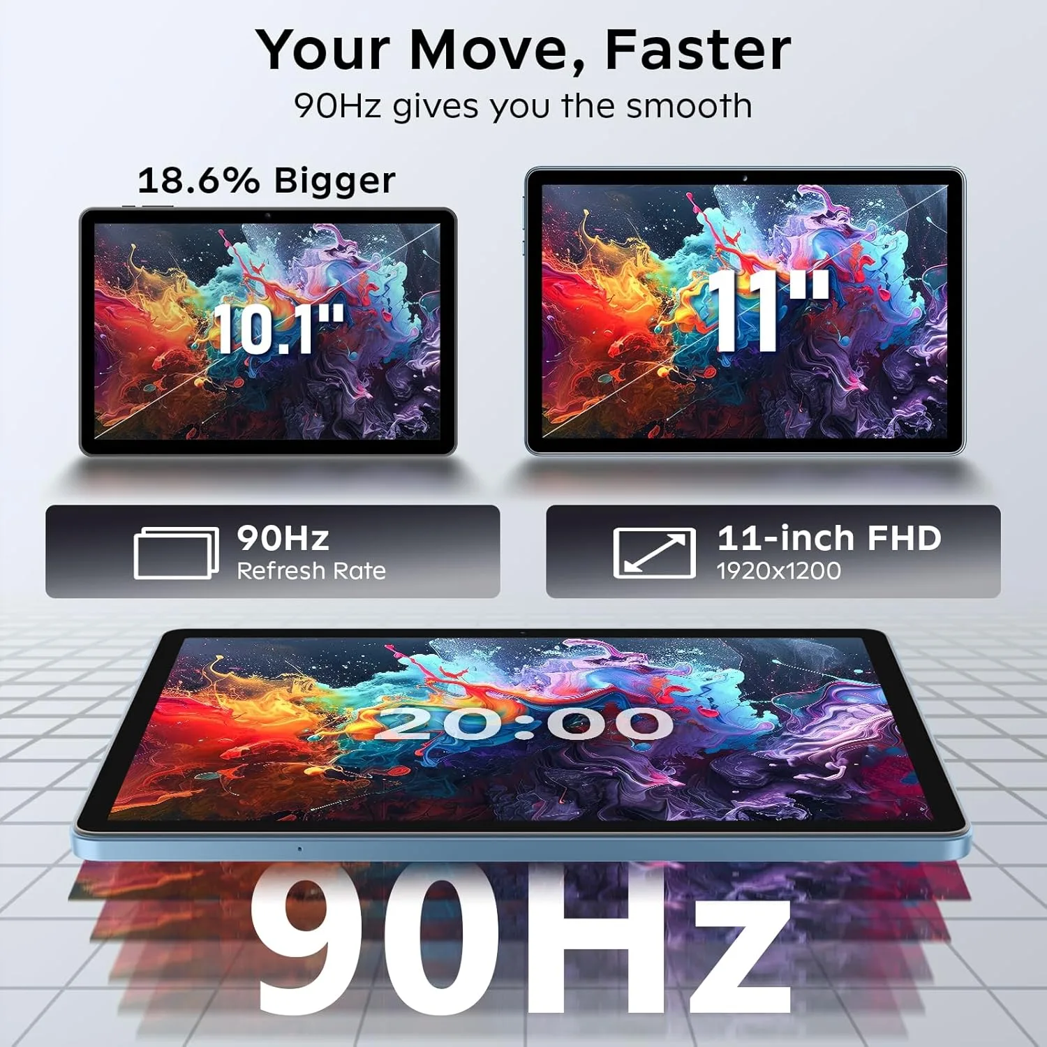 11 Inch Tablet Android 16 with Keyboard, 32GB RAM + 256GB ROM (2TB Expand)