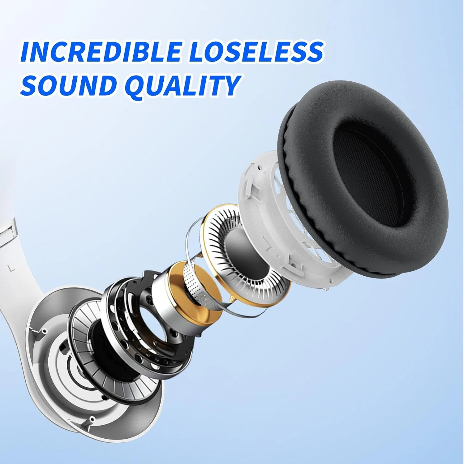 Uliptz Bluetooth Headphones Over Ear, Wireless HiFi Stereo Foldable Headset