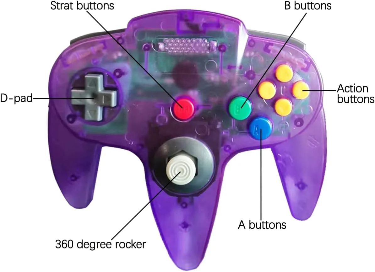 ZeroStory Classic N64 Controller, Wired N64 Controller Upgraded Joystick for N64 Video Game Console (Transparent Red and Transparent Purple)