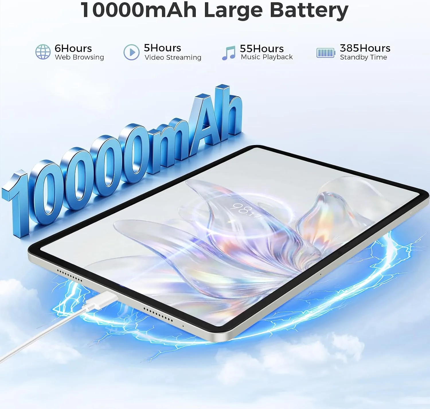 Android 16 Tablet, 12.2 Inch Tablet 2.5K, 32GB + 256GB, 10000mAh