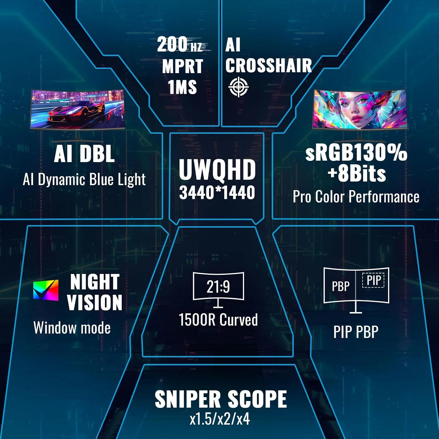 SANSUI 34-Inch Curved Gaming Monitor UWQHD 3440 x 1440P 200Hz Ultrawide