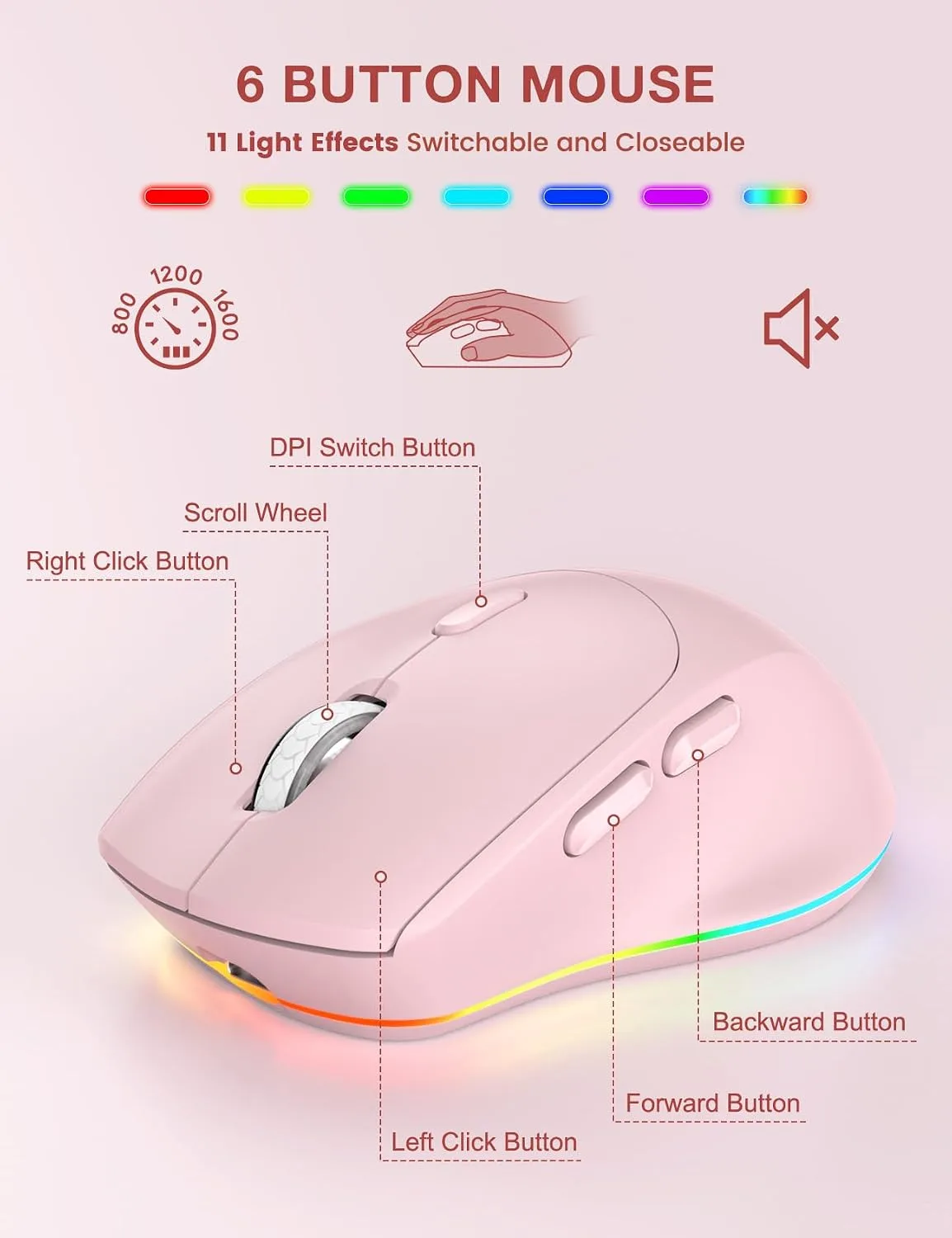 SABLUTE Wireless Keyboard and Mouse Combo, 9 Backlit Effects, RGB, 2.4GHz