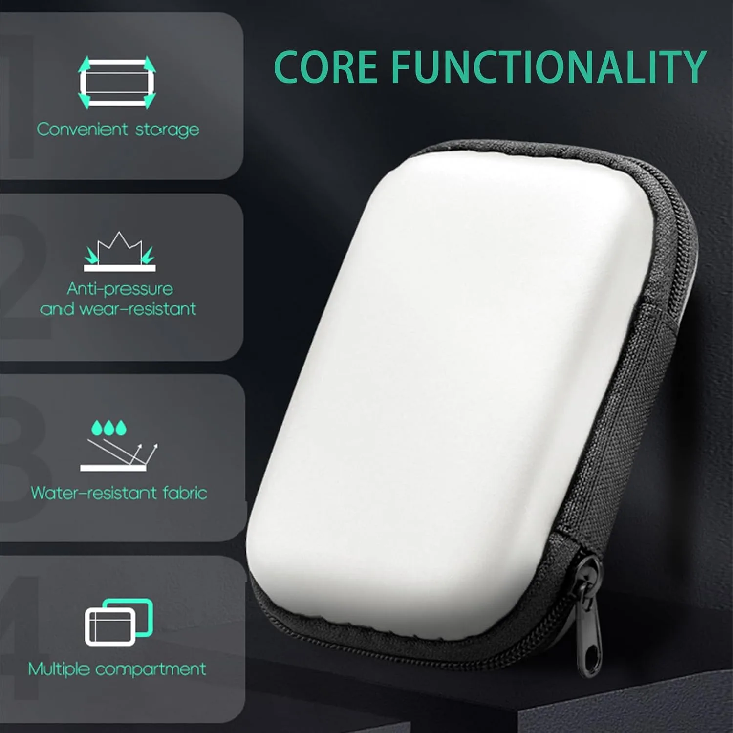 TEHAOUU Hard Storage Bag Compatible with R35S / R36S Bag Portable EVA Protective Case Gaming Console Cover Accessories