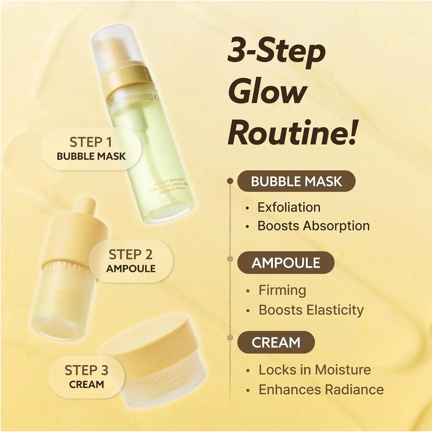 Honey Banana Plant PDRN 3-Step Korean Skincare Set for Women | Bubble Mask, Capsule Ampoule & Cream Gift Kit | BDRN Collagen Bundle for Hydration, Firming & Glass Skin Glow