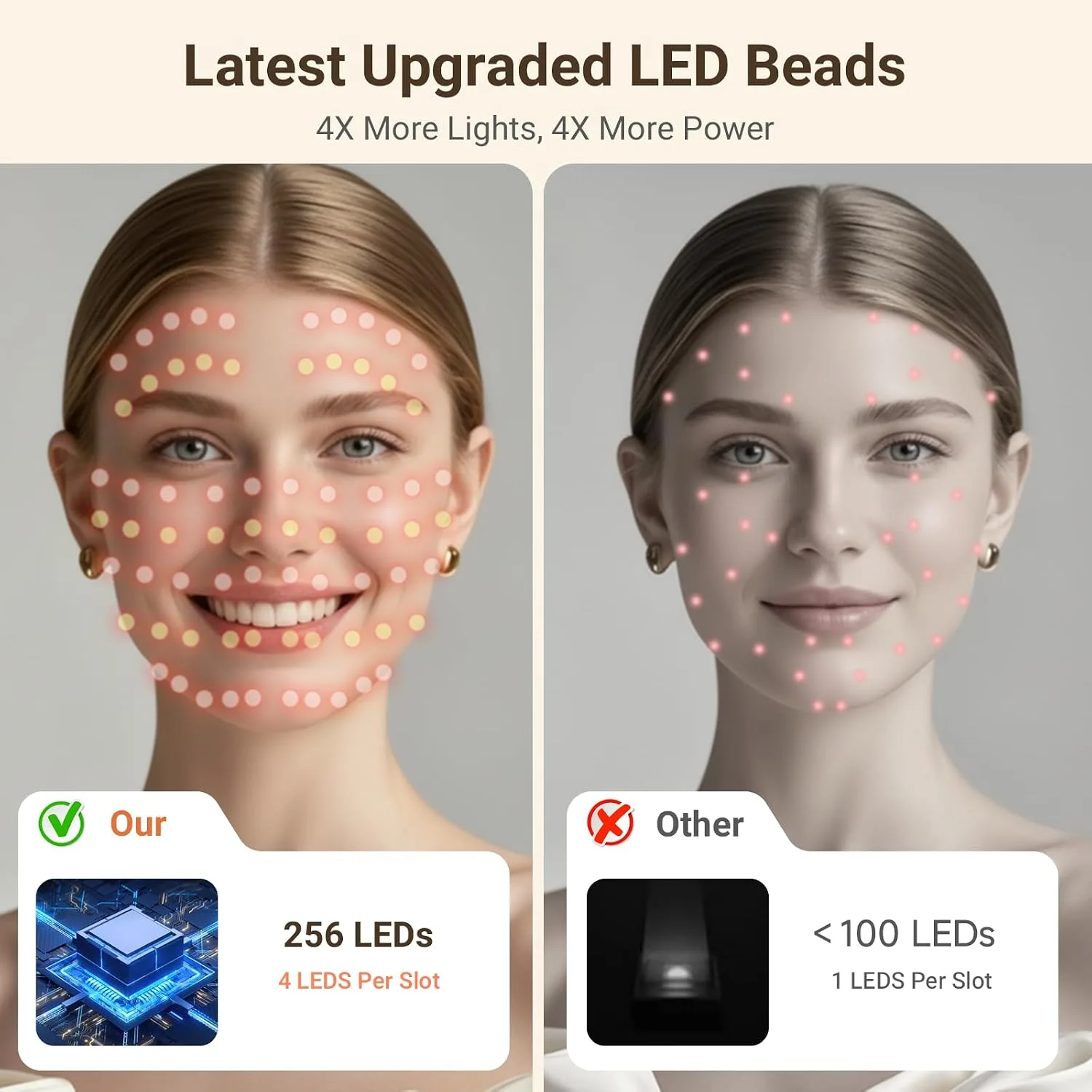 3-in-1 LED Face Mask, FDA-Cleared Red Light Therapy Mask for Face