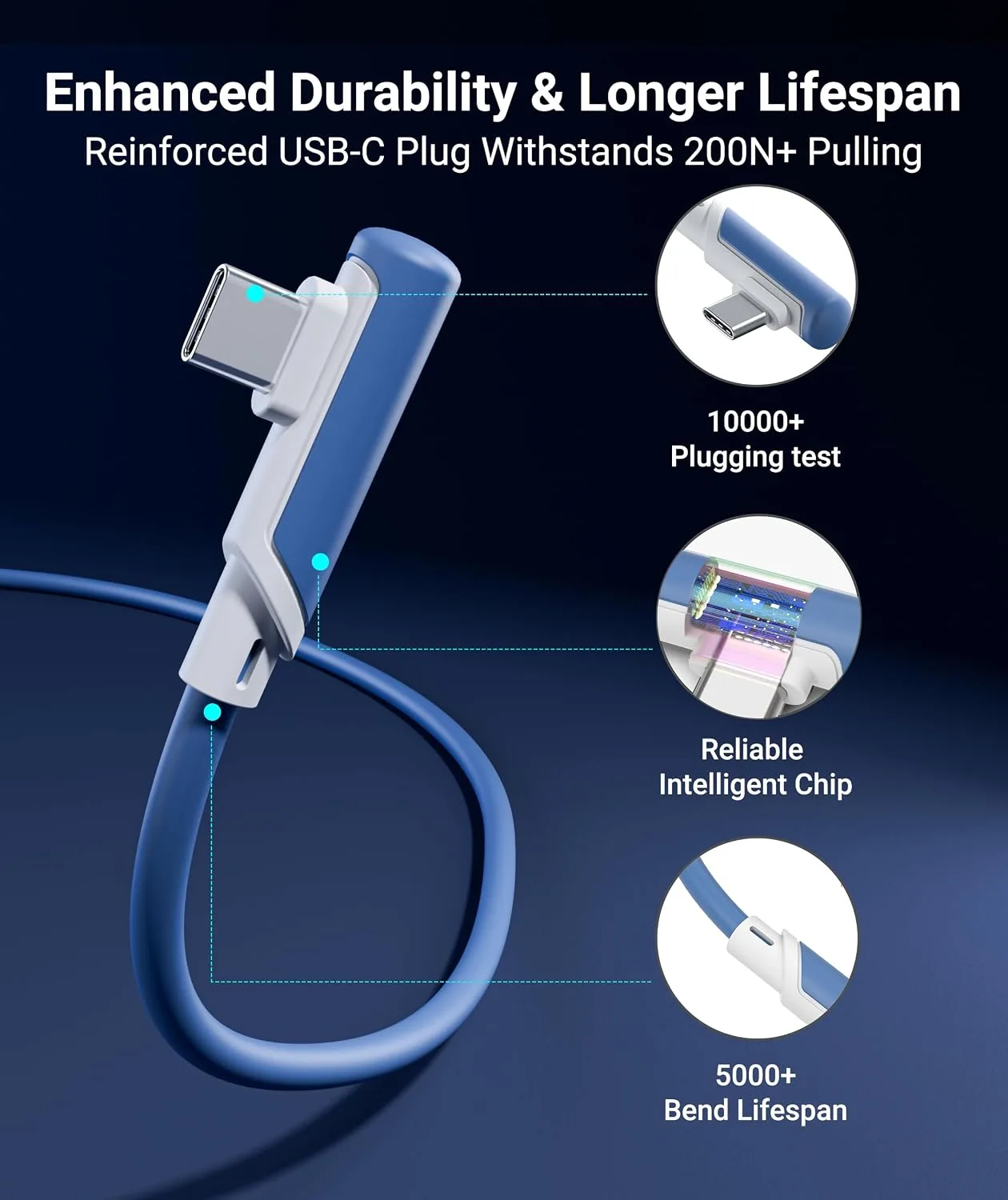 Syntech Link Cable 16FT, USB 3.0 Cable for Meta Quest 3/3S, Elemental Blue