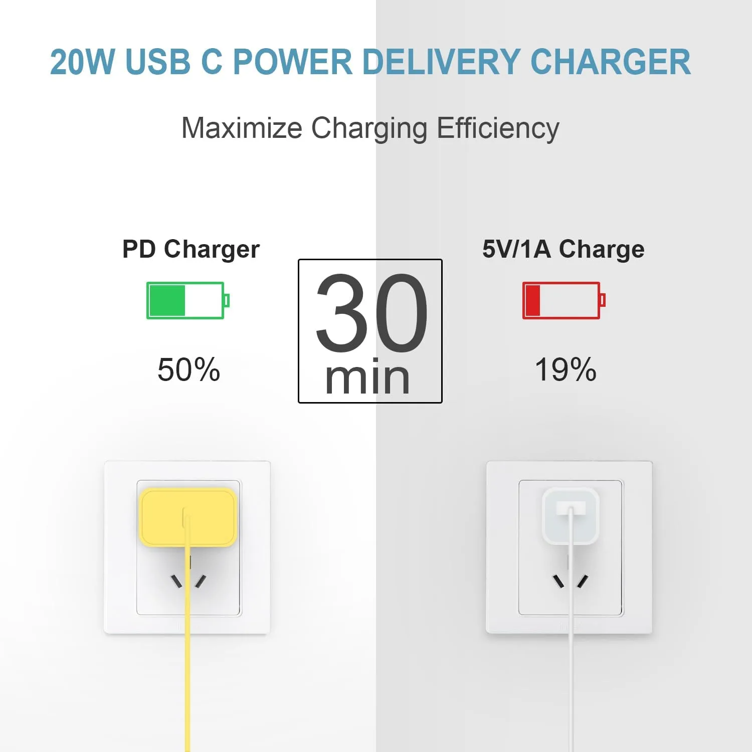 iPhone Charger Fast Charging 10FT iPhones 18 17 16 15 Charger 3 Pack