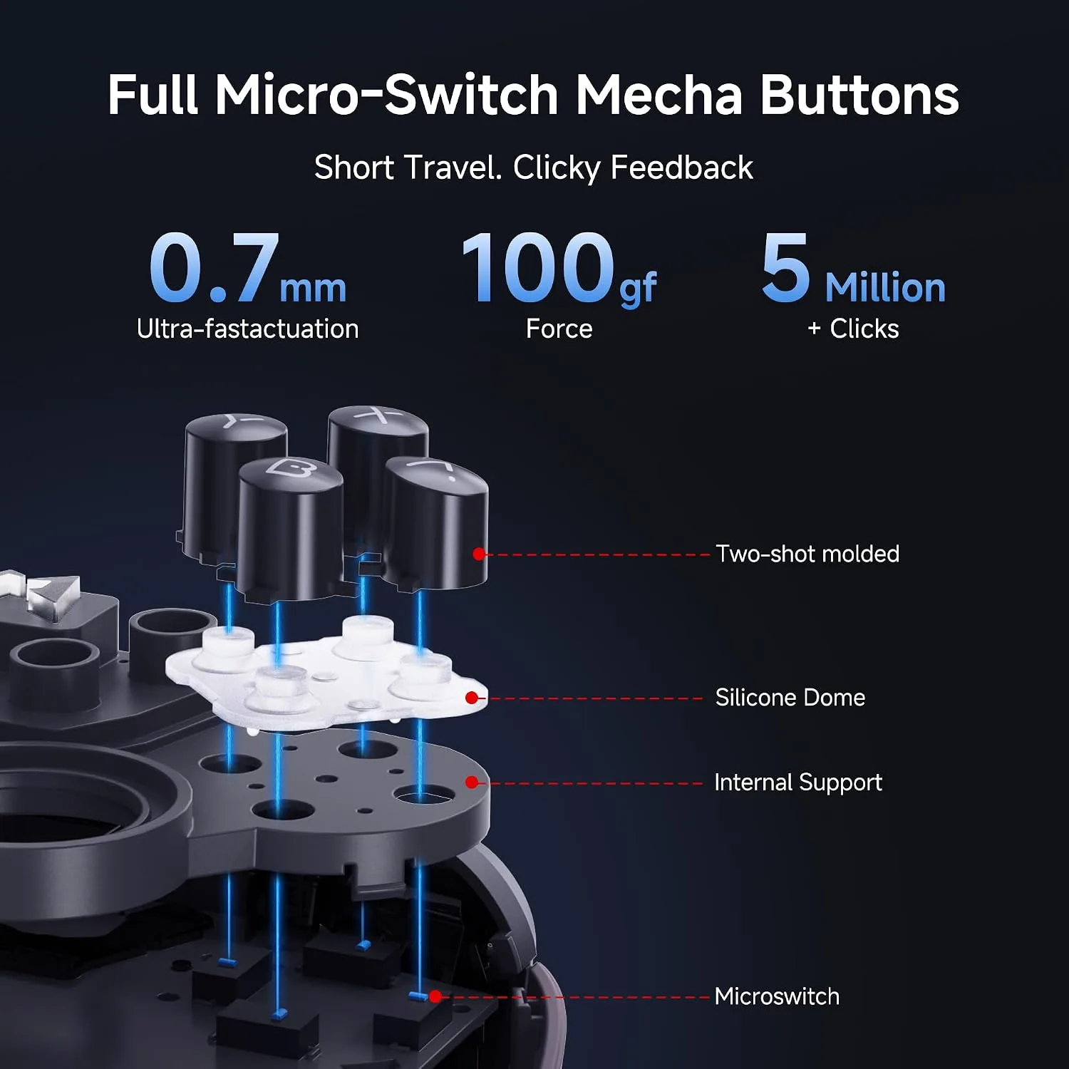 MOBAPAD Chitu2 HD Wireless Pro Controller for Nintendo Switch 2/1 Lite/OLED, Gamepad with TMR Glide Joysticks [ZERO Drift], HD Rumble, NFC, Mechanical Buttons, Turbo, Programming, 6 Axis Gyro