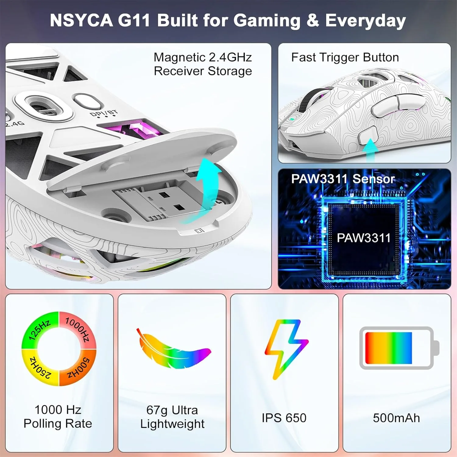 G11 RGB Wireless Gaming Mouse for Gaming Setup & Multi-Device Use, Tri-Mode Bluetooth 5.1/2.4GHz/USB-C, 22000 DPI Lightweight Programmable Mouse for PC, Laptop & Mac
