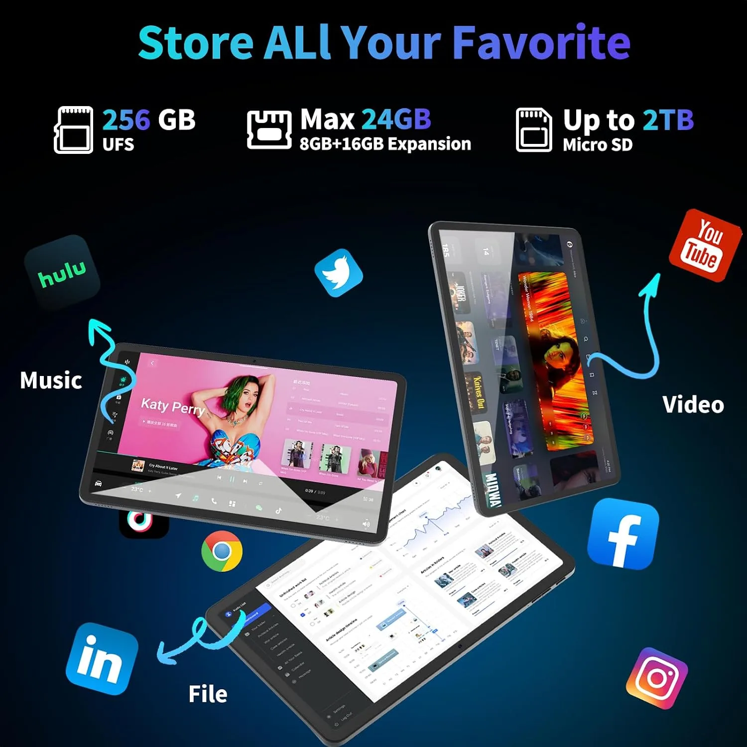 Android 16 Tablet with Keyboard - 12 inch Tablet with 26GB+256GB+2TB Expand
