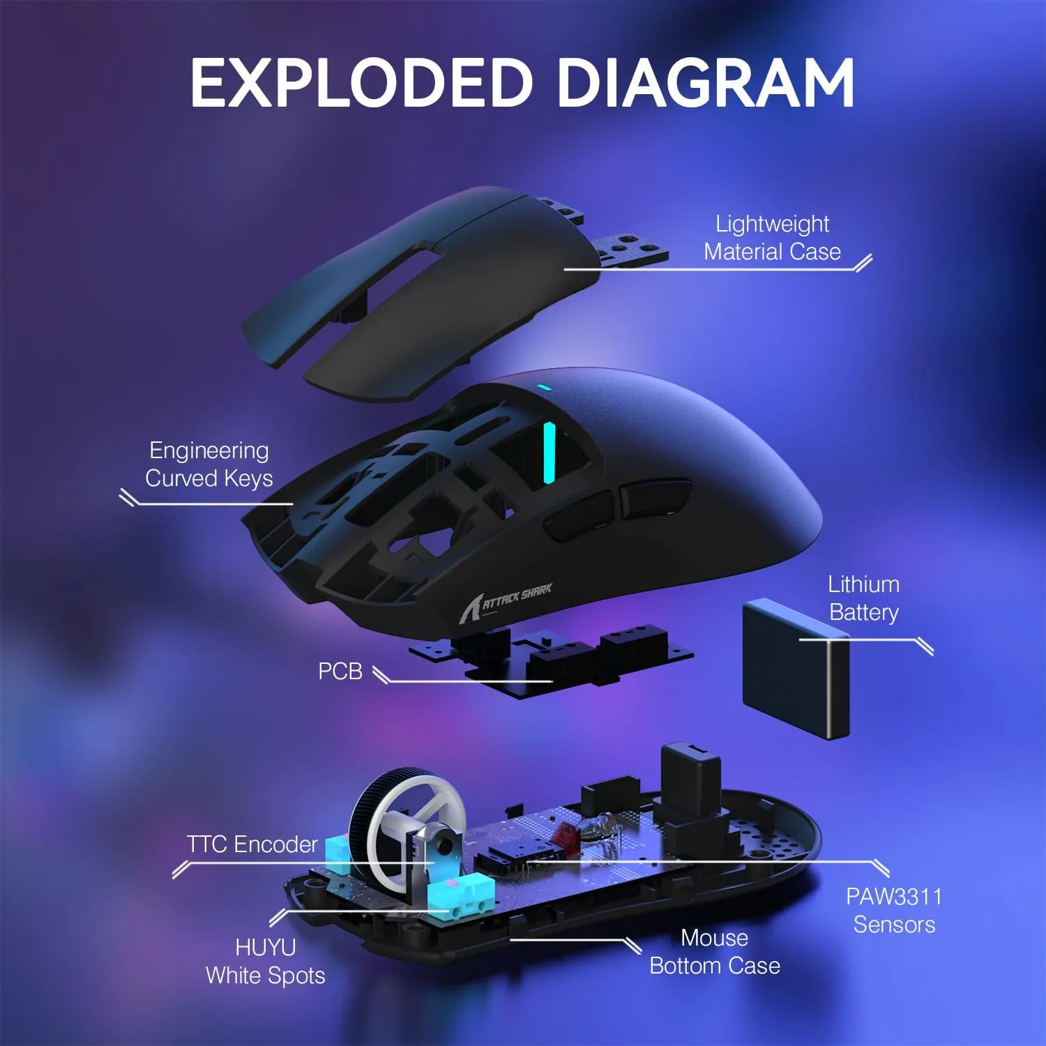 ATTACK SHARK X11 Wireless Gaming Mouse, PAW3311 Sensor, Lightweight, RGB Charging Dock, 22,000 DPI, Tri-Mode Connectivity, 5 Programmable Buttons - Black