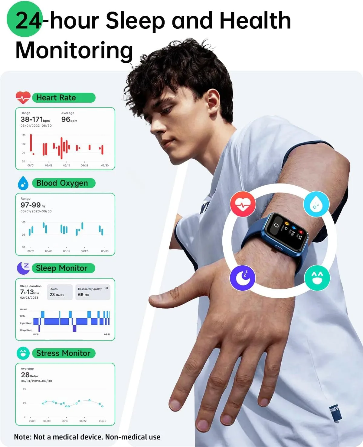 Smart Watches for Men Women (Android/iOS), Fitness Watch, Health Tracker