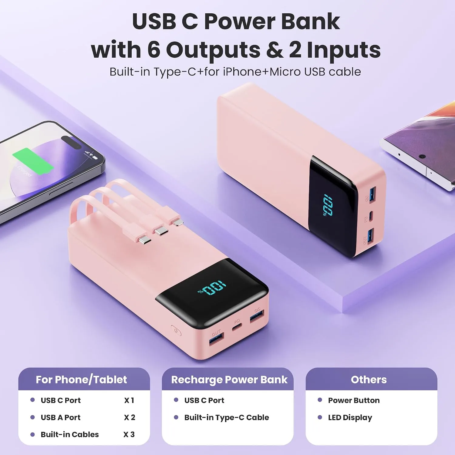 Portable Charger Power Bank 50800mAh,25W USB C Fast Charging Battery Pack with 3 Built in Cables & LED Display,6 Outputs 2 Inputs Travel Essentials Phone Charger for iPhone 18/17/16/15,Android,Pink