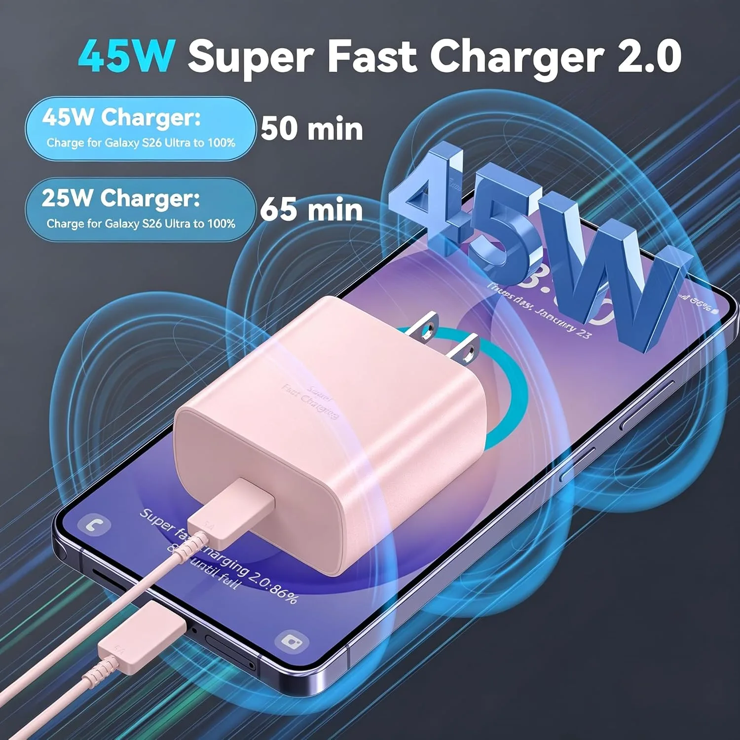 45W Super Fast USB C Android Type C Phone Charger Fast Charging 6.6FT Cord