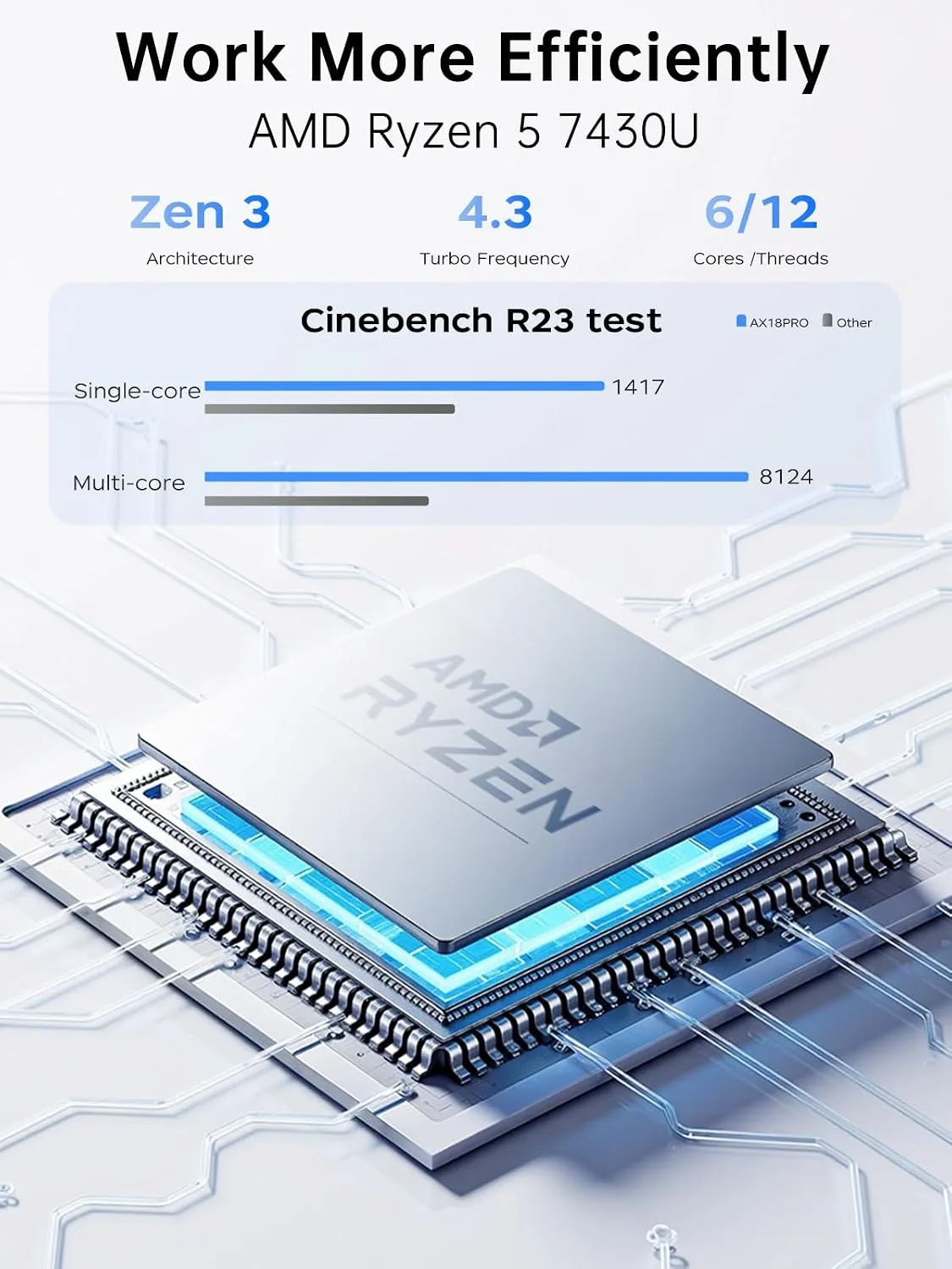 18.5 Inch Gaming Laptop with 7000 mAh Battery,AMD Ryzen 7430U UP to 4.3GHZ