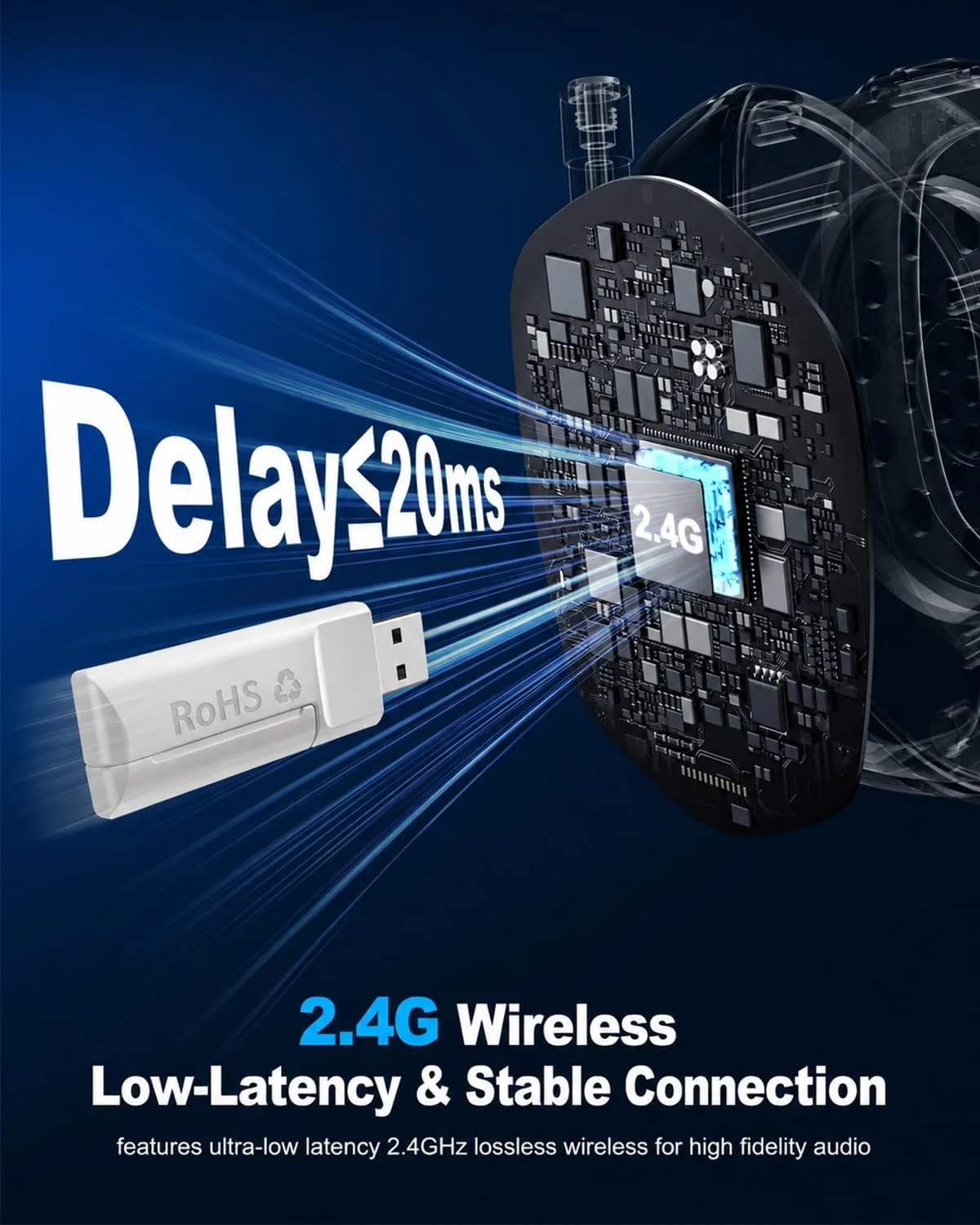Wireless Gaming Headset for PS5, PS4, PC, Switch, 20ms Low Latency with Mic