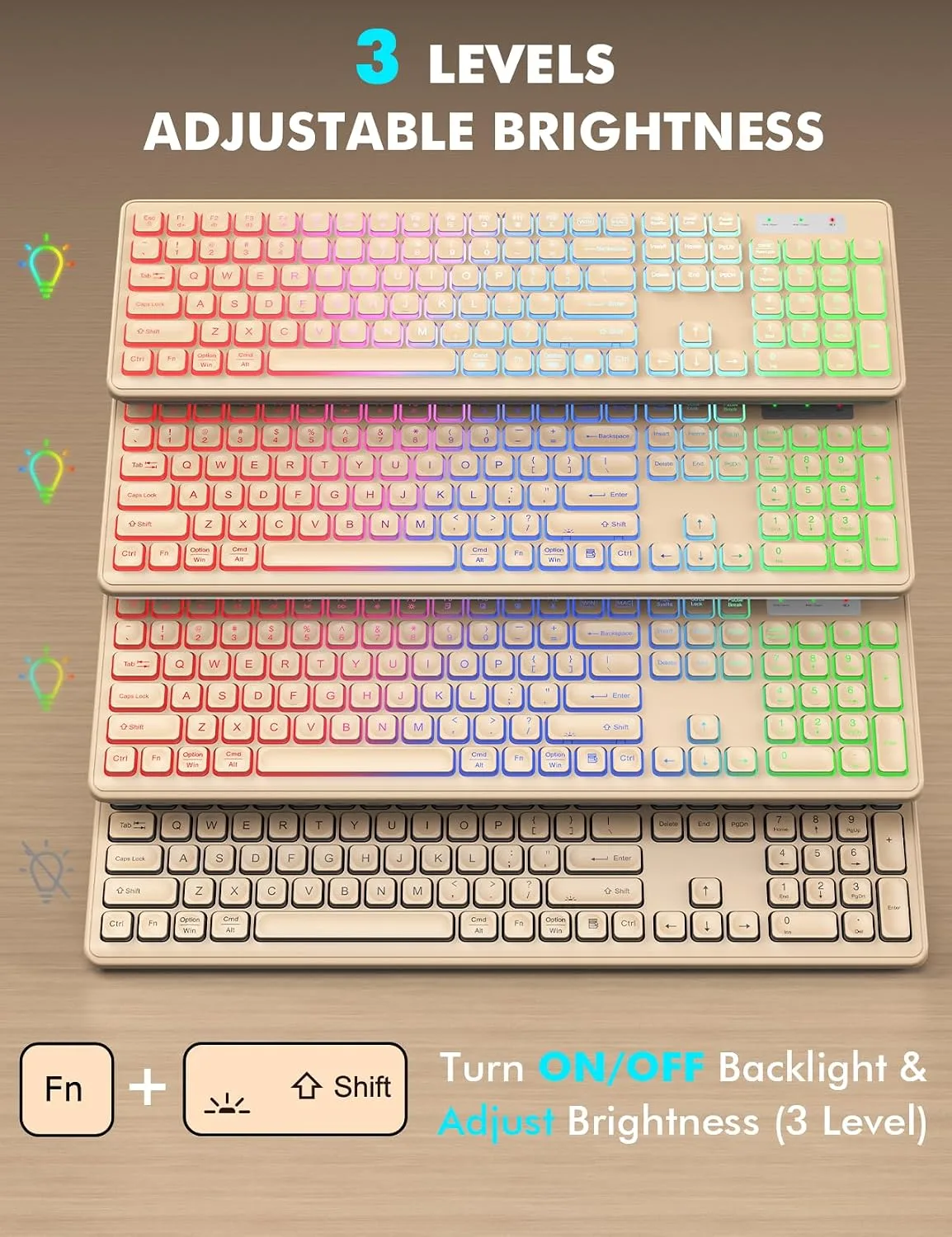 Wireless Keyboard and Mouse Combo with RGB Backlit, Rechargeable