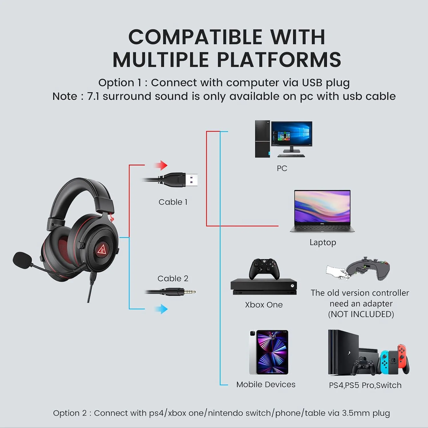 EKSA E900 Pro USB Gaming Headset for PC, 7.1 Surround Sound, 50MM Driver