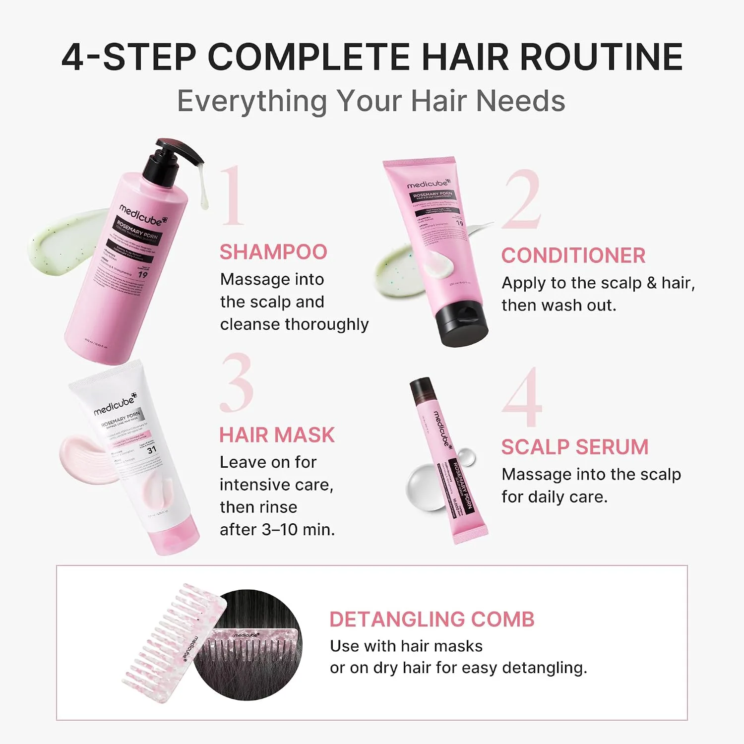 medicube Rosemary PDRN Glass Hair Set, Full-Size Gift Kit for a Fuller Look