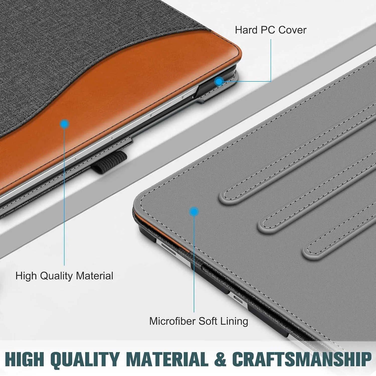 Fintie Multi-Angle Case for Samsung Galaxy Tab S10 Lite/S10 FE/S9 FE 10.9''